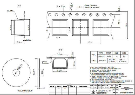 Au EMI Foam Gasket 8x6mm Fingerstock المموج للسيارات