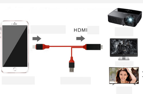 كابل صوت 8 دبوس 2 متر HDMI لتجميع كابل صوت 1080 بكسل إلى Hdmi لهاتف IPhone 13 13Plus